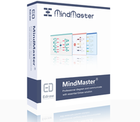 EdrawMind (MindMaster)  Perpetual License